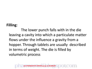 Filling:
The lower punch falls with in the die
leaving a cavity into which a particulate matter
flows under the influence a gravity from a
hopper. Through tablets are usually described
in terms of weight. The die is filled by
volumetric process
Join PHARMASTUFF UPDATES group on FACEBOOK
 