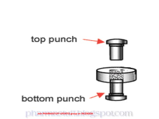 Join PHARMASTUFF UPDATES group on FACEBOOK
 