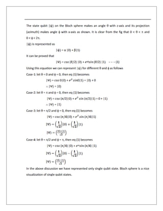 Comprehensive Overview of Single Qubit Quantum Gates and Bloch Sphere ...