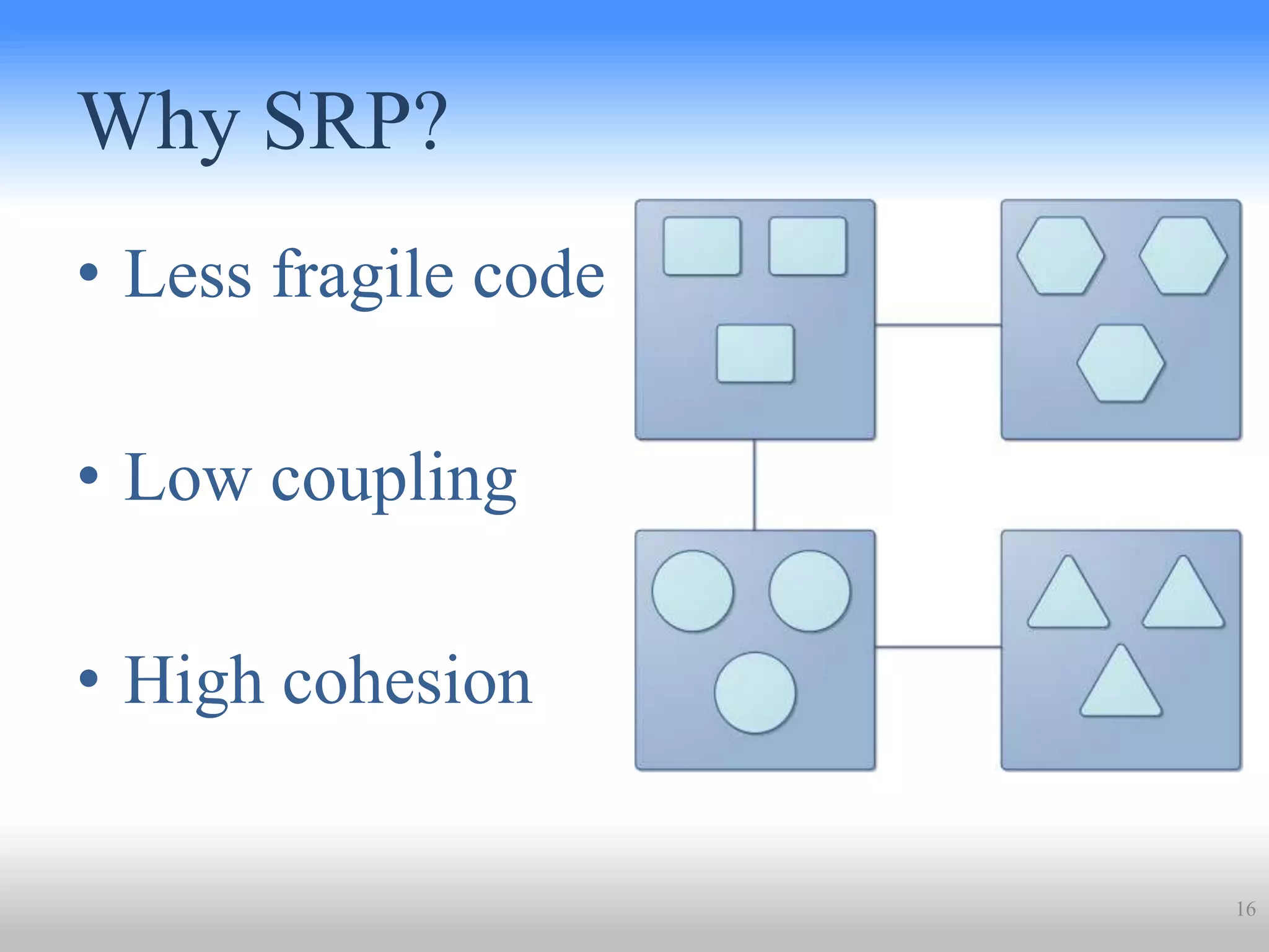 Single Responsibility Principle | PPT