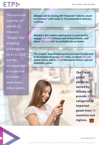 Theworldwill
meetthe10th
editionof
Alibaba’s
“Singles’Day”
shopping
extravaganza
on11.11.2018on11.11.2018
andthe
companysays
itisexpected
toreceive
morethan1
billionorders.
https://www.businessinsider.in/for-the-love-of-goods-an-ambitious-alibaba-plans-to-double-down-on-singles-day-this-year/articleshow/66520614.cms
TheSingles’Dayshoppingphenomenonisexpected
tobeembracedacross400cities,inabout200,000
smartstoresandin100ofMainlandChina’sspecial
economiczones.
TheT-mall
global
platform
ownedby
Alibabawill
provide3,700
categoriesof
imporimported
goodsfrom75
countriesand
regions.
OMNI-CHANNELRETAILSOFTWARE
www.etpgroup.com
Alibaba’sB2Conlineretailportalisexpectedto
engage180,000ChineseandGlobalbrands,and
about500,000willbeavailableforpreorder.
AlibabawillbehavingIOT-Powered“roboticsmart
warehouse”withcloseto700automatedvehicles,
inChina.
 