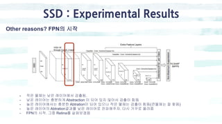 SSD : Experimental Results
Other reasons? FPN의 시작
- 작은 물체는 낮은 레이어에서 검출됨.
- 낮은 레이어는 충분하게 Abstraction 이 되어 있지 않아서 검출이 힘듬
- 높은 레이어에서는 충분한 Abtration이 되어 있으나 작은 물체는 검출이 힘듬(큰물체는 잘 찾음)
- 높은 레이어의 Abtration결과를 낮은 레이어로 전파해주자. 다시 거꾸로 올려줌
- FPN의 시작. 그중 Retina를 살펴보겠음
 
