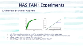 NAS-FAN : Experiments
Architecture Search for NAS-FPN
- Left : The reward is computed as the AP of sampled architectures on the proxy task
- Right: The number of sampled unique architectures to the total number of sampled architectures
- Unique 한 FPN 구조는 대충 8000개 정도에서 수렴함
- 수많은 TPUs 사용해서 만들어낸 결과는?(100 TPUs,? 1000 TPUs??)
 