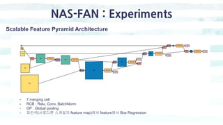 NAS-FAN : Experiments
Scalable Feature Pyramid Architecture
- 7 merging cell
- RCB : Relu, Conv, BatchNorm
- GP : Global pooling
- 파란색(서로다른 스케일의 feature map)에서 feature에서 Box Regression
 