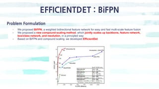 EFFICIENTDET : BiFPN
Problem Formulation
- We proposed BiFPN, a weighted bidirectional feature network for easy and fast multi-scale feature fusion
- We proposed a new compound scaling method, which jointly scales up backbone, feature network,
box/class network, and resolution, in a principled way
- Based on BiFPN and compound scaling, we developed EfficientDet
 