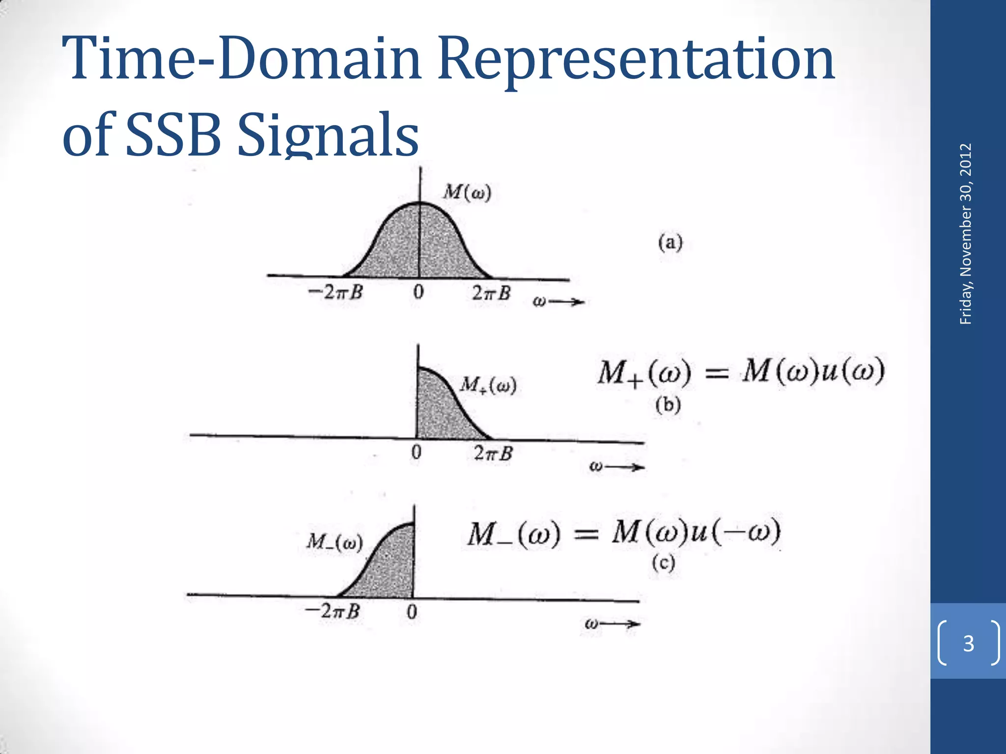 Time-Domain Representation
of SSB Signals




                             Friday, November 30, 2012
                                   3
 