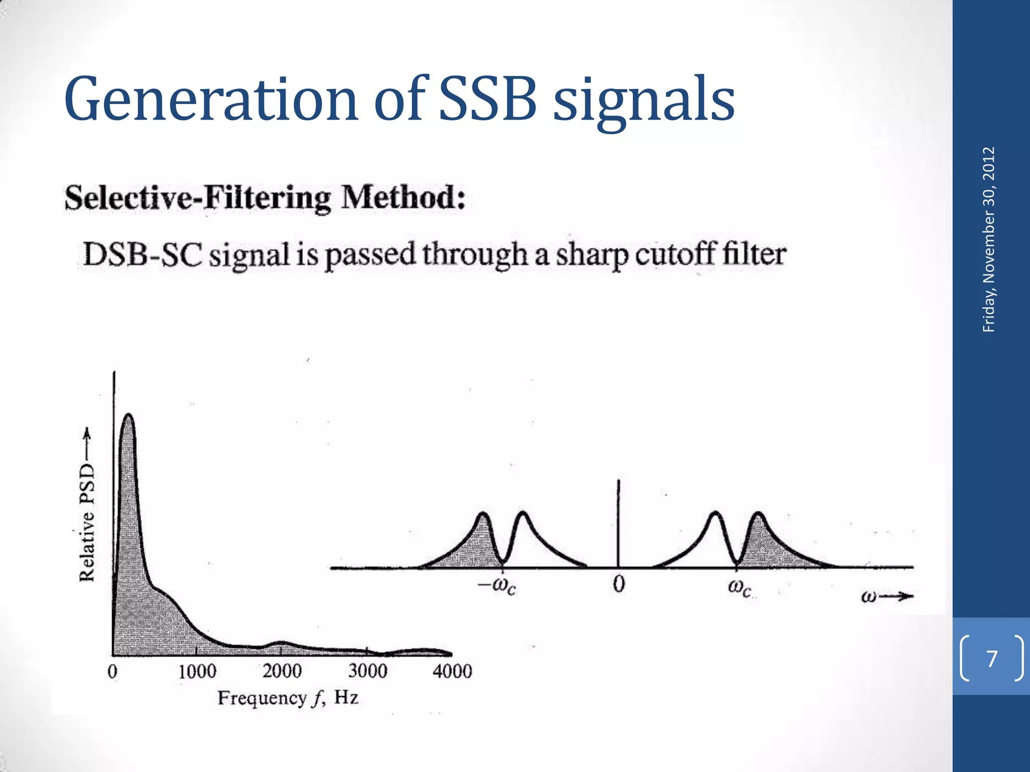Generation of SSB signals




                            Friday, November 30, 2012
                                  7
 