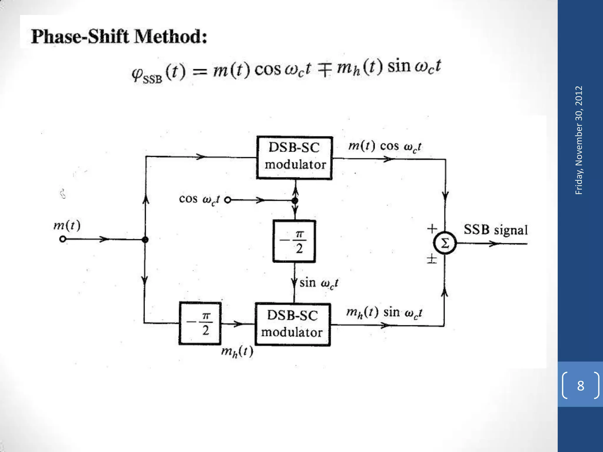Friday, November 30, 2012
8
 