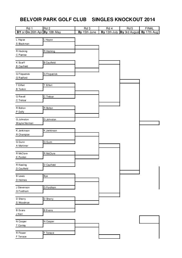 10 blank 5 bracket template blanktemplate2