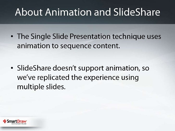 presentation overview