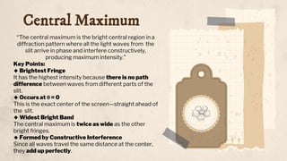 Central Maximum
“The central maximum is the bright central region in a
diffraction pattern where all the light waves from the
slit arrive in phase and interfere constructively,
producing maximum intensity.”
Key Points:
🔸 Brightest Fringe
It has the highest intensity because there is no path
difference between waves from different parts of the
slit.
🔸 Occurs at θ = 0
This is the exact center of the screen—straight ahead of
the slit.
🔸 Widest Bright Band
The central maximum is twice as wide as the other
bright fringes.
🔸 Formed by Constructive Interference
Since all waves travel the same distance at the center,
they add up perfectly.
 