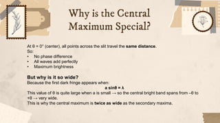 Why is the Central
Maximum Special?
At θ = 0° (center), all points across the slit travel the same distance.
So:
• No phase difference
• All waves add perfectly
• Maximum brightness
But why is it so wide?
Because the first dark fringe appears when:
a sinθ = λ
This value of θ is quite large when a is small → so the central bright band spans from –θ to
+θ → very wide.
This is why the central maximum is twice as wide as the secondary maxima.
 