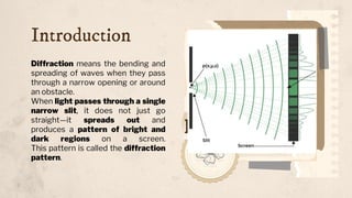 Introduction
Diffraction means the bending and
spreading of waves when they pass
through a narrow opening or around
an obstacle.
When light passes through a single
narrow slit, it does not just go
straight—it spreads out and
produces a pattern of bright and
dark regions on a screen.
This pattern is called the diffraction
pattern.
 