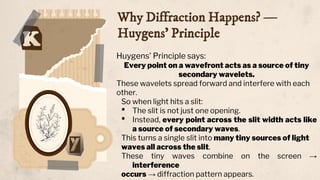 Huygens’ Principle says:
Every point on a wavefront acts as a source of tiny
secondary wavelets.
These wavelets spread forward and interfere with each
other.
So when light hits a slit:
• The slit is not just one opening.
• Instead, every point across the slit width acts like
a source of secondary waves.
This turns a single slit into many tiny sources of light
waves all across the slit.
These tiny waves combine on the screen →
interference
occurs → diffraction pattern appears.
Why Diffraction Happens? —
Huygens’ Principle
 