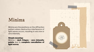Minima
Minima are the positions on the diffraction
pattern where destructive interference of
light waves occurs, resulting in very low or
zero intensity.
Simple meaning:
Minima = dark fringes = zero intensity
points due to complete cancellation of
light waves.
 