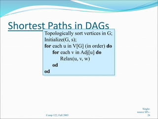 SINGLE SOURCE SHORTEST PATH.ppt