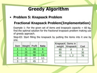 Greedy Algorithm
• Problem 5: Knapsack Problem
Fractional Knapsack Problem(Implementation)
Example 1: For the given set of items and knapsack capacity = 60 kg,
find the optimal solution for the fractional knapsack problem making use
of greedy approach.
Step-03: Start filling the knapsack by putting the items into it one by
one.
Item Weight Profit Ratio
1 5 30 6
2 10 40 4
5 25 90 3.6
4 22 77 3.5
3 15 45 3
Knapsack
weight
Items in
Knapsack Cost
60 ∅ 0
55 1 30
45 1, 2 70
 