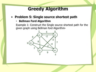 Greedy Algorithm
• Problem 5: Single source shortest path
• Bellman Ford Algorithm
Example 1: Construct the Single source shortest path for the
given graph using Bellman ford Algorithm-
∞
s
∞
x
∞
t
∞
y
∞
z
8
-3
2
5
7
9
-2
7
6
-4
 