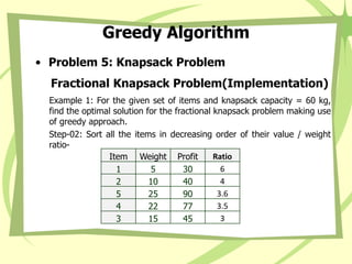 Greedy Algorithm
• Problem 5: Knapsack Problem
Fractional Knapsack Problem(Implementation)
Example 1: For the given set of items and knapsack capacity = 60 kg,
find the optimal solution for the fractional knapsack problem making use
of greedy approach.
Step-02: Sort all the items in decreasing order of their value / weight
ratio-
Item Weight Profit Ratio
1 5 30 6
2 10 40 4
5 25 90 3.6
4 22 77 3.5
3 15 45 3
 