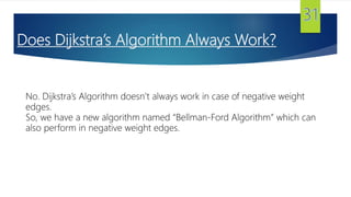 Does Dijkstra’s Algorithm Always Work?
No. Dijkstra’s Algorithm doesn’t always work in case of negative weight
edges.
So, we have a new algorithm named “Bellman-Ford Algorithm” which can
also perform in negative weight edges.
 