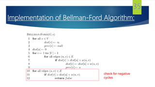 check for negative
cycles
Implementation of Bellman-Ford Algorithm:
 