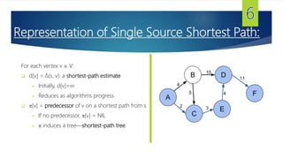 Representation of Single Source Shortest Path:
For each vertex v  V:
 d[v] = δ(s, v): a shortest-path estimate
 Initially, d[v]=∞
 Reduces as algorithms progress
 [v] = predecessor of v on a shortest path from s
 If no predecessor, [v] = NIL
  induces a tree—shortest-path tree
 