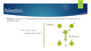 Relaxation:
Relaxing an edge (u, v) = testing whether we can improve the shortest path to v found so far by
going through u.
Example:
If d[v] > d[u] + w(u, v)
 update d[v] and [v]
S 8
2
4
u
v
2 6
u v
4
RELAX(u,v,w)
 