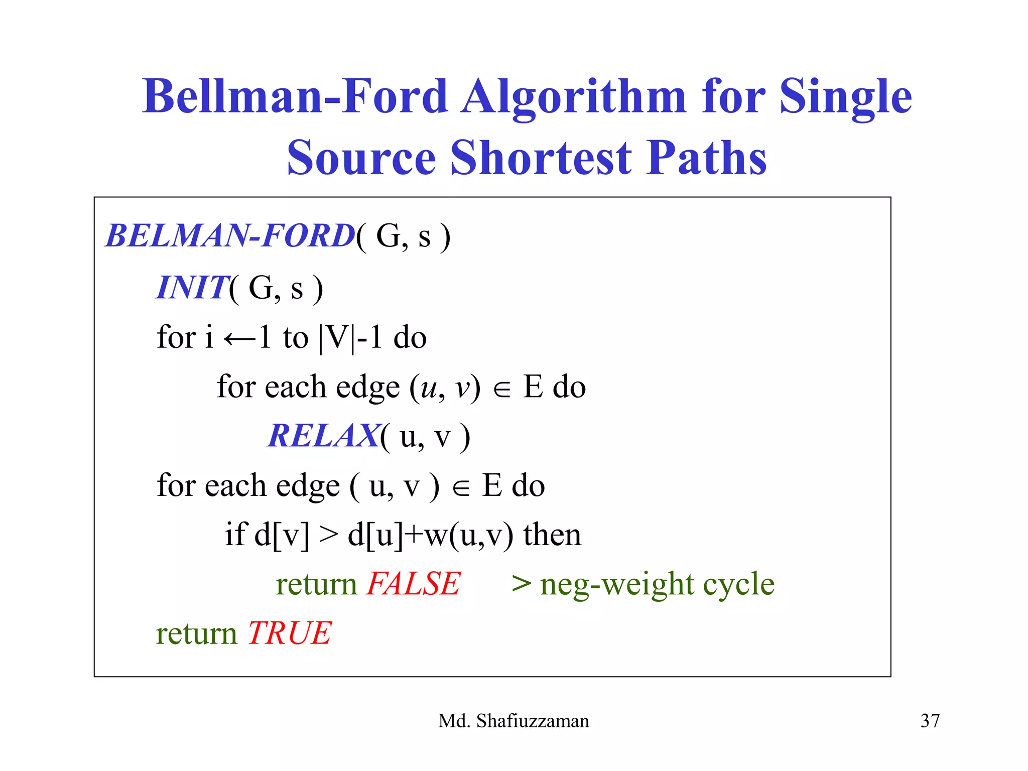 Md. Shafiuzzaman 37
BELMAN-FORD( G, s )
INIT( G, s )
for i ←1 to |V|-1 do
for each edge (u, v)  E do
RELAX( u, v )
for each edge ( u, v )  E do
if d[v] > d[u]+w(u,v) then
return FALSE > neg-weight cycle
return TRUE
Bellman-Ford Algorithm for Single
Source Shortest Paths
 