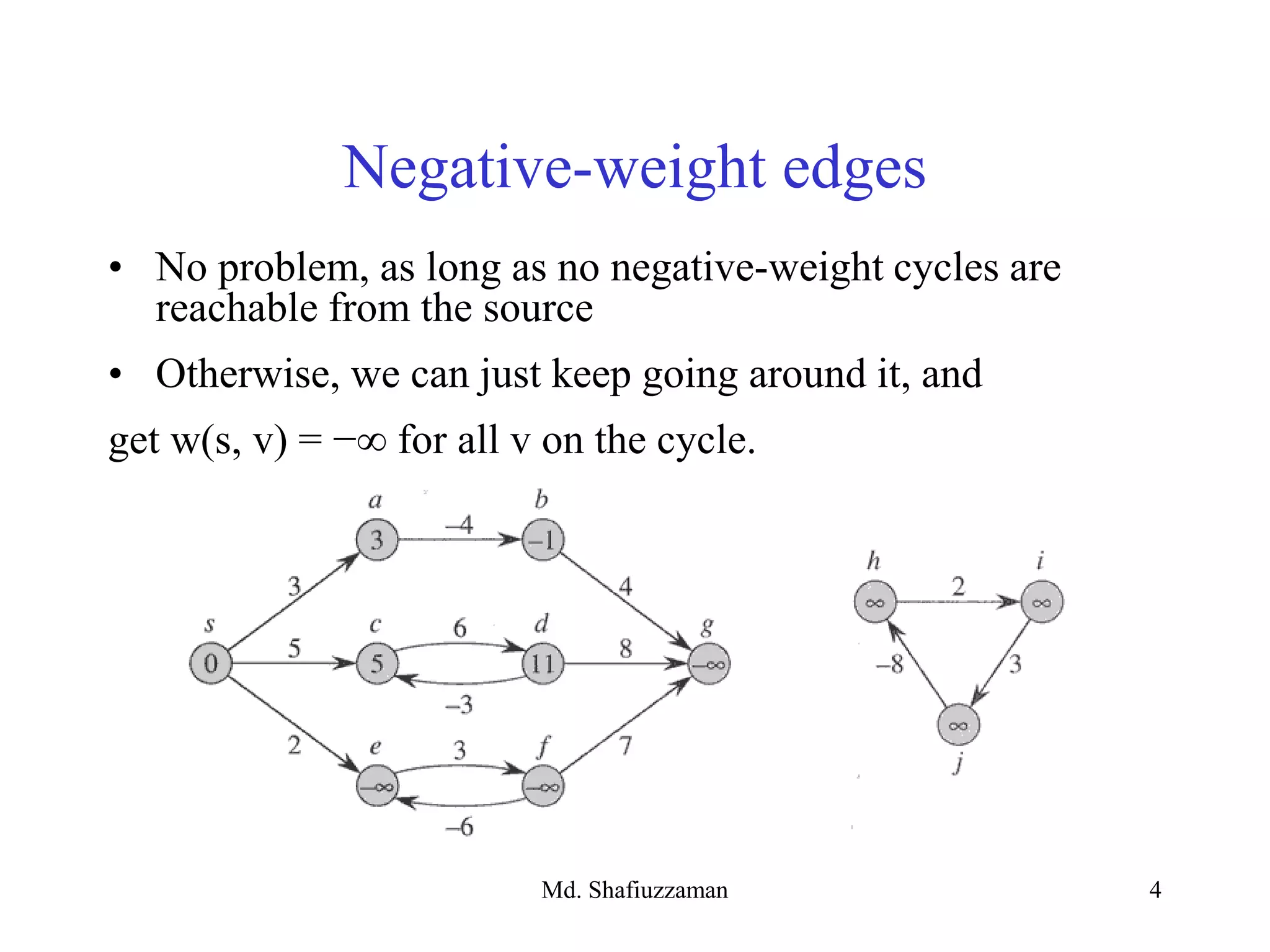 Md. Shafiuzzaman 4
Negative-weight edges
• No problem, as long as no negative-weight cycles are
reachable from the source
• Otherwise, we can just keep going around it, and
get w(s, v) = −∞ for all v on the cycle.
 