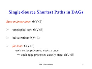 Md. Shafiuzzaman 17
Single-Source Shortest Paths in DAGs
Runs in linear time: Θ(V+E)
 topological sort: Θ(V+E)
 initialization: Θ(V+E)
 for-loop: Θ(V+E)
each vertex processed exactly once
=> each edge processed exactly once: Θ(V+E)
 