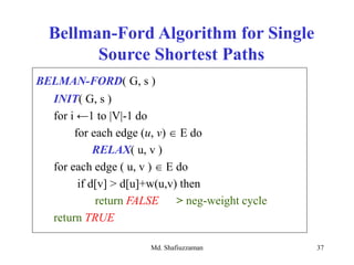 Md. Shafiuzzaman 37
BELMAN-FORD( G, s )
INIT( G, s )
for i ←1 to |V|-1 do
for each edge (u, v)  E do
RELAX( u, v )
for each edge ( u, v )  E do
if d[v] > d[u]+w(u,v) then
return FALSE > neg-weight cycle
return TRUE
Bellman-Ford Algorithm for Single
Source Shortest Paths
 