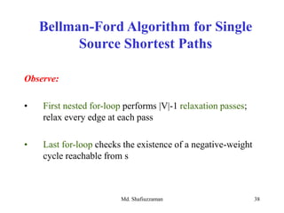 Md. Shafiuzzaman 38
Observe:
• First nested for-loop performs |V|-1 relaxation passes;
relax every edge at each pass
• Last for-loop checks the existence of a negative-weight
cycle reachable from s
Bellman-Ford Algorithm for Single
Source Shortest Paths
 