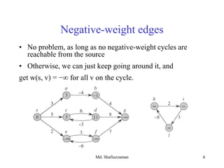 Md. Shafiuzzaman 4
Negative-weight edges
• No problem, as long as no negative-weight cycles are
reachable from the source
• Otherwise, we can just keep going around it, and
get w(s, v) = −∞ for all v on the cycle.
 