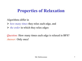Md. Shafiuzzaman 7
Properties of Relaxation
Algorithms differ in
 how many times they relax each edge, and
 the order in which they relax edges
Question: How many times each edge is relaxed in BFS?
Answer: Only once!
 