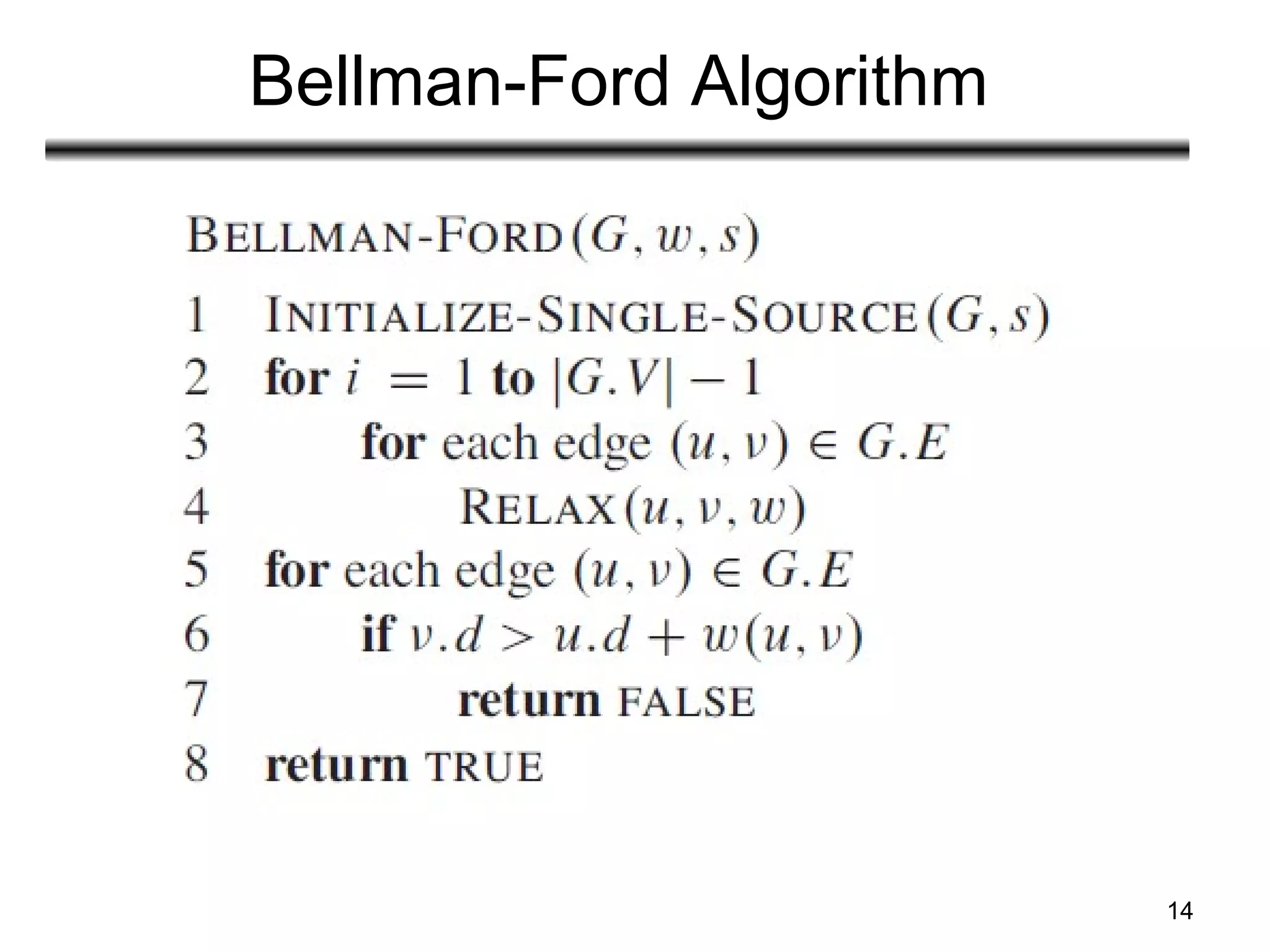 14
Bellman-Ford Algorithm
 