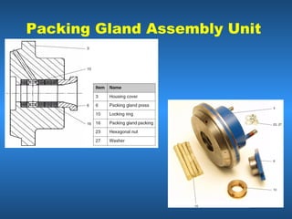 Packing Gland Assembly Unit
 