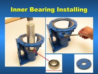 Inner Bearing Installing




           Radial Ball Bearing 6205
 