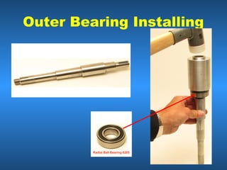 Outer Bearing Installing




         Radial Ball Bearing 6205
 