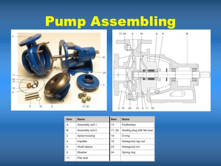 centrifugal pump parts