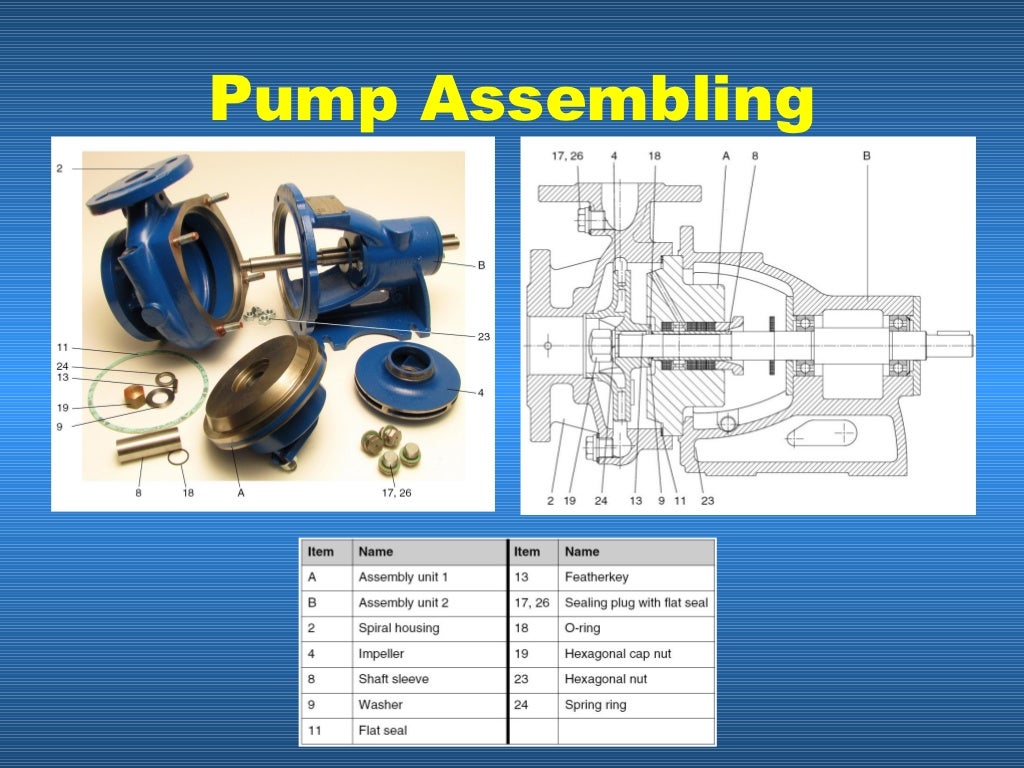 working of single stage centrifugal pump