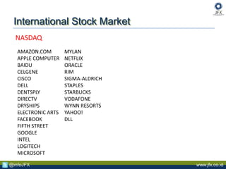 Single Stock CFD | PPTX