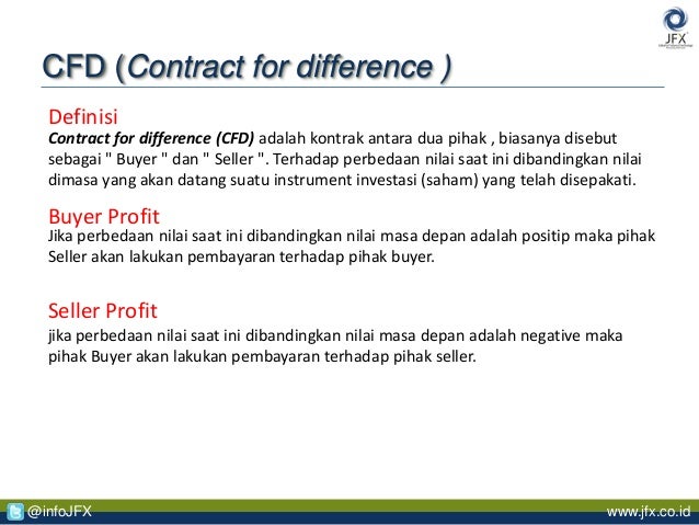 cfd adalah