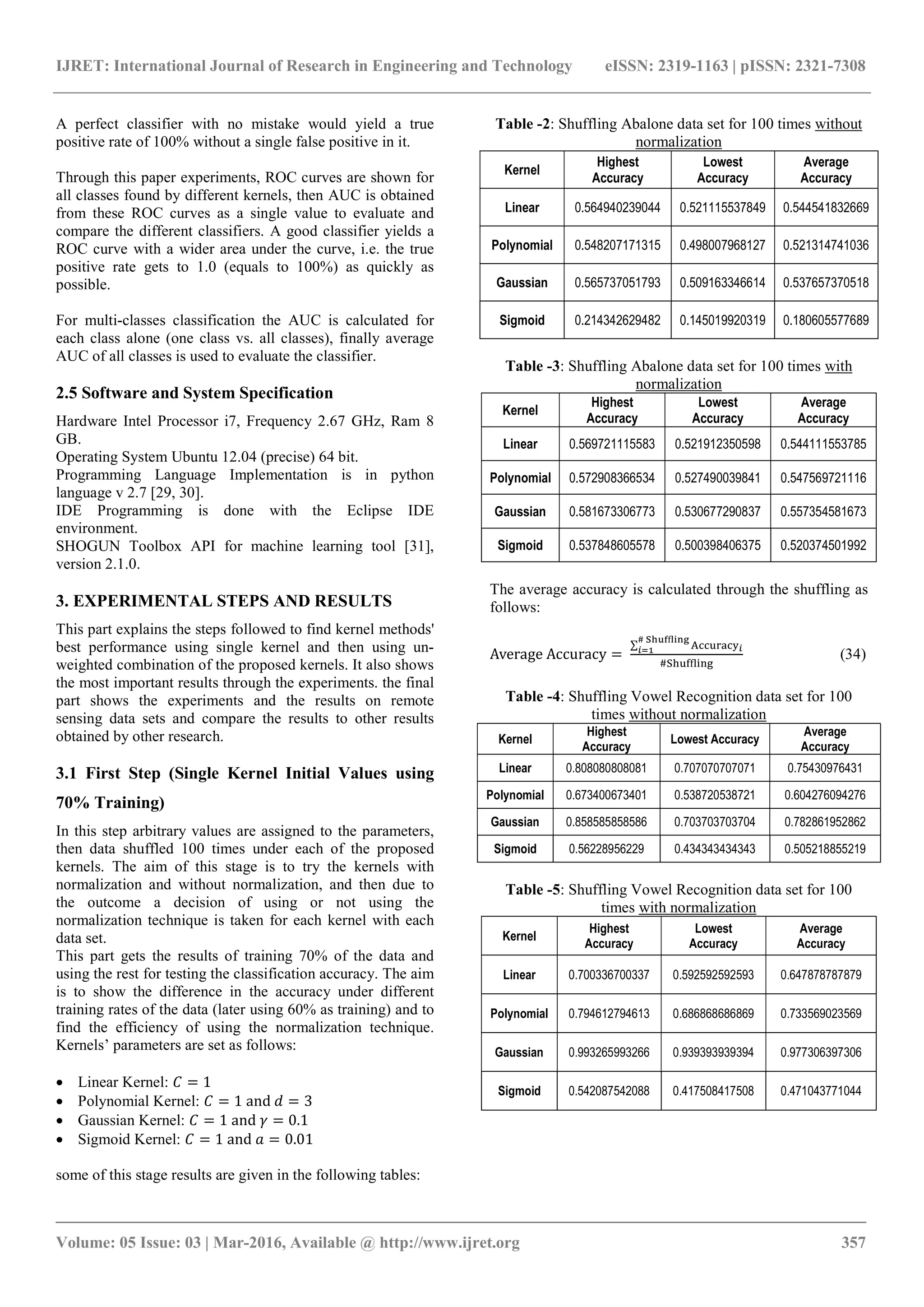 IJRET: International Journal of Research in Engineering and Technology eISSN: 2319-1163 | pISSN: 2321-7308
_______________________________________________________________________________________
Volume: 05 Issue: 03 | Mar-2016, Available @ http://www.ijret.org 357
A perfect classifier with no mistake would yield a true
positive rate of 100% without a single false positive in it.
Through this paper experiments, ROC curves are shown for
all classes found by different kernels, then AUC is obtained
from these ROC curves as a single value to evaluate and
compare the different classifiers. A good classifier yields a
ROC curve with a wider area under the curve, i.e. the true
positive rate gets to 1.0 (equals to 100%) as quickly as
possible.
For multi-classes classification the AUC is calculated for
each class alone (one class vs. all classes), finally average
AUC of all classes is used to evaluate the classifier.
2.5 Software and System Specification
Hardware Intel Processor i7, Frequency 2.67 GHz, Ram 8
GB.
Operating System Ubuntu 12.04 (precise) 64 bit.
Programming Language Implementation is in python
language v 2.7 [29, 30].
IDE Programming is done with the Eclipse IDE
environment.
SHOGUN Toolbox API for machine learning tool [31],
version 2.1.0.
3. EXPERIMENTAL STEPS AND RESULTS
This part explains the steps followed to find kernel methods'
best performance using single kernel and then using un-
weighted combination of the proposed kernels. It also shows
the most important results through the experiments. the final
part shows the experiments and the results on remote
sensing data sets and compare the results to other results
obtained by other research.
3.1 First Step (Single Kernel Initial Values using
70% Training)
In this step arbitrary values are assigned to the parameters,
then data shuffled 100 times under each of the proposed
kernels. The aim of this stage is to try the kernels with
normalization and without normalization, and then due to
the outcome a decision of using or not using the
normalization technique is taken for each kernel with each
data set.
This part gets the results of training 70% of the data and
using the rest for testing the classification accuracy. The aim
is to show the difference in the accuracy under different
training rates of the data (later using 60% as training) and to
find the efficiency of using the normalization technique.
Kernels’ parameters are set as follows:
 Linear Kernel: = 1
 Polynomial Kernel: = 1 and = 3
 Gaussian Kernel: = 1 and = 0.1
 Sigmoid Kernel: = 1 and = 0.01
some of this stage results are given in the following tables:
Table -2: Shuffling Abalone data set for 100 times without
normalization
Kernel
Highest
Accuracy
Lowest
Accuracy
Average
Accuracy
Linear 0.564940239044 0.521115537849 0.544541832669
Polynomial 0.548207171315 0.498007968127 0.521314741036
Gaussian 0.565737051793 0.509163346614 0.537657370518
Sigmoid 0.214342629482 0.145019920319 0.180605577689
Table -3: Shuffling Abalone data set for 100 times with
normalization
Kernel
Highest
Accuracy
Lowest
Accuracy
Average
Accuracy
Linear 0.569721115583 0.521912350598 0.544111553785
Polynomial 0.572908366534 0.527490039841 0.547569721116
Gaussian 0.581673306773 0.530677290837 0.557354581673
Sigmoid 0.537848605578 0.500398406375 0.520374501992
The average accuracy is calculated through the shuffling as
follows:
Average Accuracy =
∑
#
#
(34)
Table -4: Shuffling Vowel Recognition data set for 100
times without normalization
Kernel
Highest
Accuracy
Lowest Accuracy
Average
Accuracy
Linear 0.808080808081 0.707070707071 0.75430976431
Polynomial 0.673400673401 0.538720538721 0.604276094276
Gaussian 0.858585858586 0.703703703704 0.782861952862
Sigmoid 0.56228956229 0.434343434343 0.505218855219
Table -5: Shuffling Vowel Recognition data set for 100
times with normalization
Kernel
Highest
Accuracy
Lowest
Accuracy
Average
Accuracy
Linear 0.700336700337 0.592592592593 0.647878787879
Polynomial 0.794612794613 0.686868686869 0.733569023569
Gaussian 0.993265993266 0.939393939394 0.977306397306
Sigmoid 0.542087542088 0.417508417508 0.471043771044
 