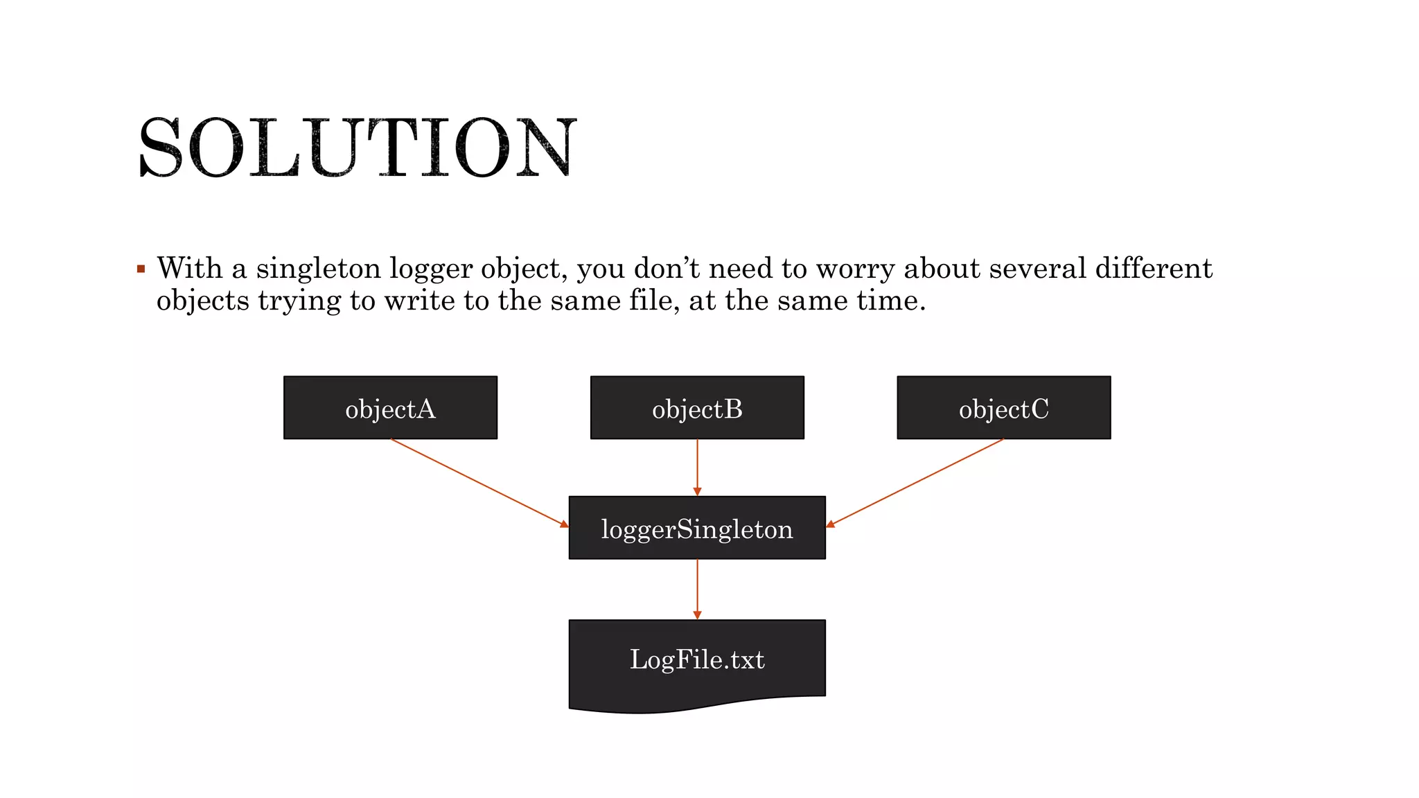  With a singleton logger object, you don’t need to worry about several different
objects trying to write to the same file, at the same time.
objectA objectB objectC
loggerSingleton
LogFile.txt
 
