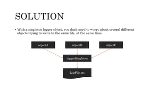  With a singleton logger object, you don’t need to worry about several different
objects trying to write to the same file, at the same time.
objectA objectB objectC
loggerSingleton
LogFile.txt
 