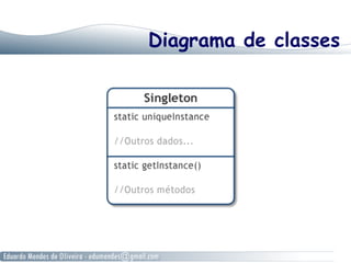Diagrama de classes 
 