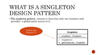 Singleton design pattern | PPT