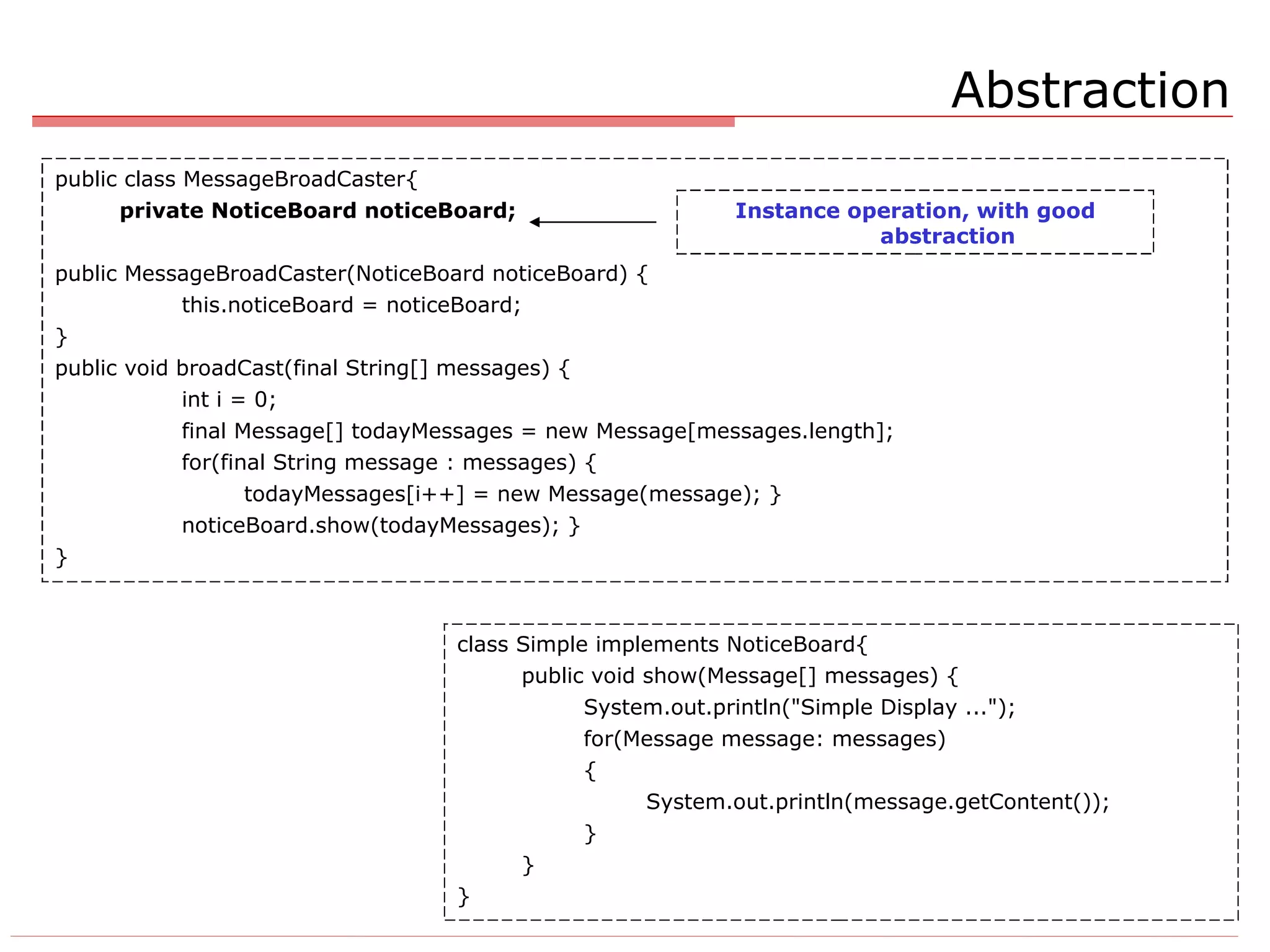 public class MessageBroadCaster{ private NoticeBoard noticeBoard; public MessageBroadCaster(NoticeBoard noticeBoard) { this.noticeBoard = noticeBoard; }  public void broadCast(final String[] messages) { int i = 0; final Message[] todayMessages = new Message[messages.length]; for(final String message : messages) { todayMessages[i++] = new Message(message); } noticeBoard.show(todayMessages); } } Abstraction class Simple implements NoticeBoard{ public void show(Message[] messages) { System.out.println(&quot;Simple Display ...&quot;); for(Message message: messages) { System.out.println(message.getContent()); } } } Instance operation, with good abstraction 