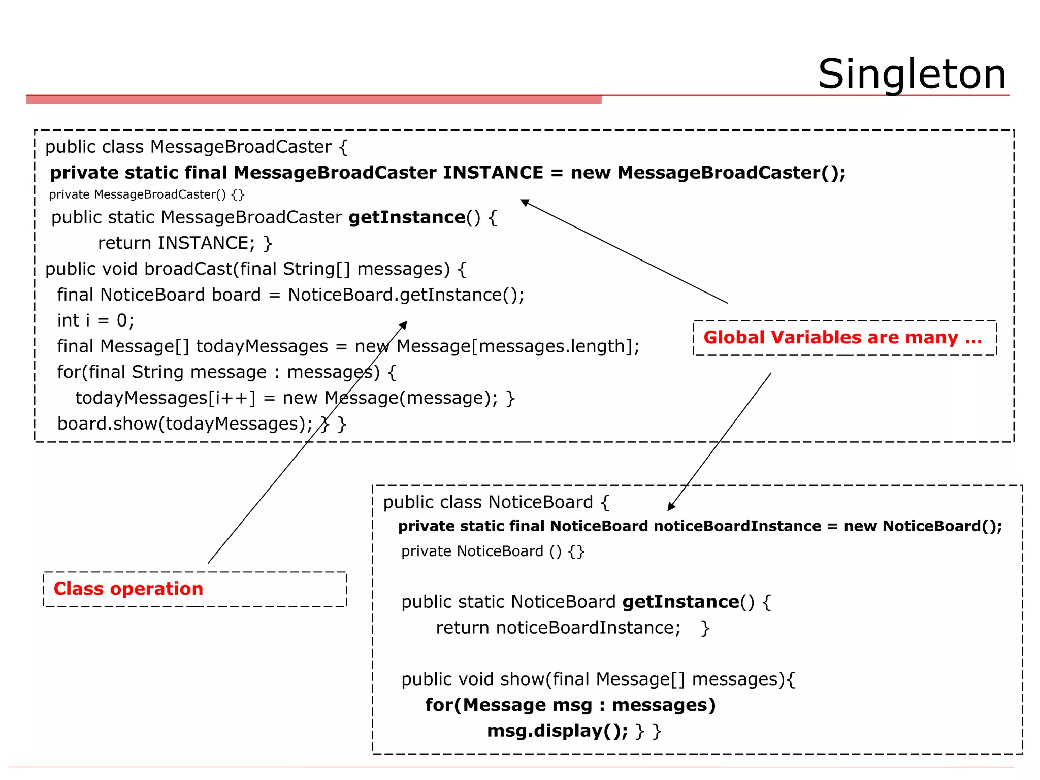 Singleton public class MessageBroadCaster { private static final MessageBroadCaster INSTANCE = new MessageBroadCaster();  private MessageBroadCaster() {} public static MessageBroadCaster  getInstance () { return INSTANCE; } public void broadCast(final String[] messages) { final NoticeBoard board = NoticeBoard.getInstance(); int i = 0; final Message[] todayMessages = new Message[messages.length]; for(final String message : messages) { todayMessages[i++] = new Message(message); } board.show(todayMessages); } } public class NoticeBoard { private static final NoticeBoard noticeBoardInstance = new NoticeBoard(); private NoticeBoard   () {} public static NoticeBoard  getInstance () { return noticeBoardInstance;  } public void show(final Message[] messages){ for(Message msg : messages) msg.display();  } } Global Variables are many … Class operation 