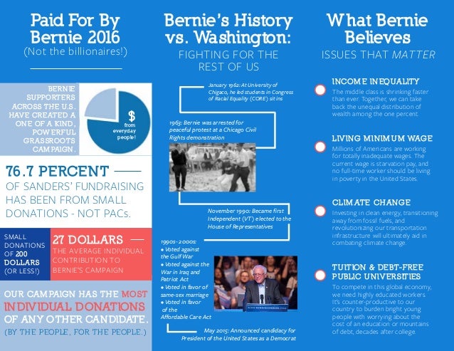 political brochure political brochure political brochure political brochure